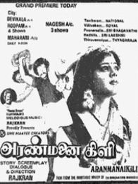 அரண்மனை கிளி