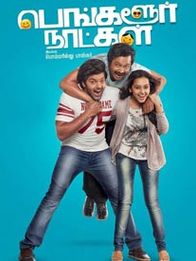 பெங்களூர் நாட்கள்