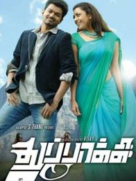 துப்பாக்கி