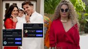 Prince-Yuvika Divorce Rumors: 8-Yr Marriage In Trouble? Rakhi Sawant Calls Unfollow Drama 'Publicity Stunt'