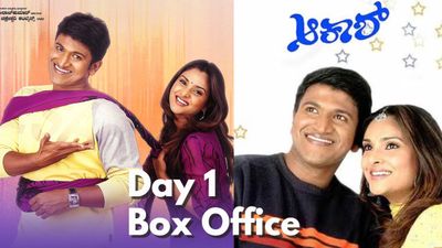 Akash Box Office Day 1: ಮೊದಲನೇ ದಿನ ಪುನೀತ್ ರಾಜ್‌ಕುಮಾರ್ 'ಆಕಾಶ್'ಗೆ ಭರ್ಜರಿ ಕಲೆಕ್ಷನ್