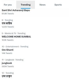 Bigg Boss 16: Fans Trend Welcome Home Sumbul Touqeer Khan On Twitter