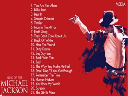  Happy Birthday Michael Jackson: His Best Songs Ever!