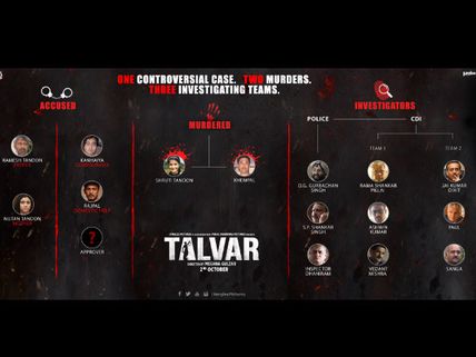 Talvar Special! Noida Double Murder Case, Explained In 2 Minutes!