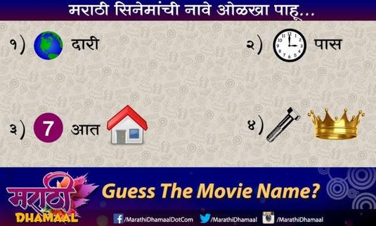 Guess the Movie Names by Looking at their Emoji!