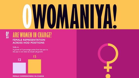 What Are Current Gaps In Female Representation In Indian Entertainment? Prime Video Decodes In O Womaniya