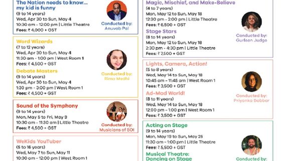 NCPA Summer Fiesta 2025: Where Young Imaginations Take Centre Stage