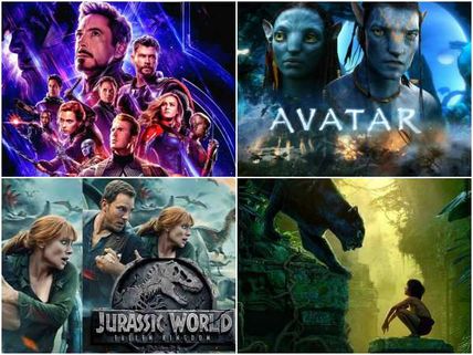 ಭಾರತದಲ್ಲಿ ಅತಿ ಹೆಚ್ಚು ಗಳಿಕೆ ಕಂಡ ಹಾಲಿವುಡ್ ಚಿತ್ರ ಯಾವುದು?