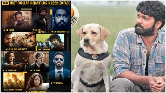 '777 ಚಾರ್ಲಿ' ಕಾಣಲಿಲ್ಲವೇ? ಐಎಂಡಿಬಿಯಿಂದ ಮತ್ತೆ ದಕ್ಷಿಣ ಚಿತ್ರರಂಗ ನಿರ್ಲಕ್ಷ್ಯ