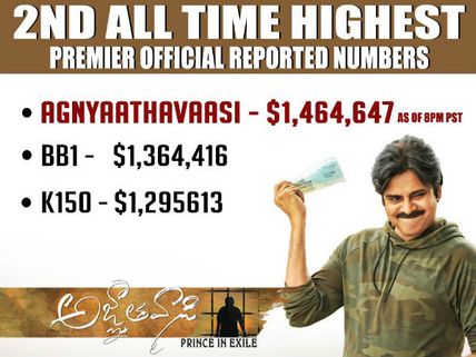 రిలీజ్లో బాహుబలిని మించింది... అయినా కొట్టలేక పోయిన ‘అజ్ఞాతవాసి’ (టాప్-10 లిస్ట్)
