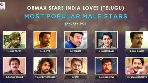  మహేష్ బాబుకి షాకిచ్చిన అల్లు అర్జున్.. 13 నెలల రికార్డు బద్దలు.. మహేష్ ఎన్నో స్థానం అంటే?