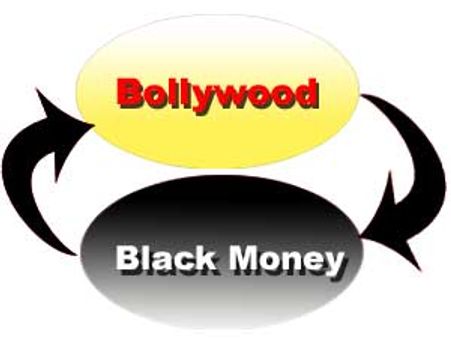 बॉलीवुड विशेष: ब्लैक मनी से बनी है ये पिक्चर