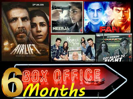 2016 BoxOffice: 6 महीने में कौन बिका और कौन टिका, पढ़िए रिपोर्ट