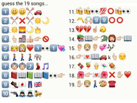 #PehchaanKaun: वाट्सएप की भाषा में हैं ये 19 गाने, पहचान ही नहीं पाएंगे