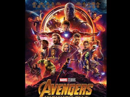 BOX OFFICE: 'एवेंजर्स इन्फिनिटी वॉर' का तहलका.. पहले वीकेंड ही धुआंधार कमाई.. रिकॉर्डतोड़!