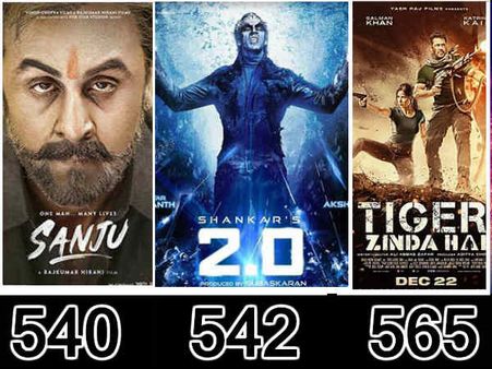 2.0 Worldwide: 2018 बॉक्स ऑफिस पर नंबर 2 पर पहुंचे अक्षय, संंजू को किया पीछे