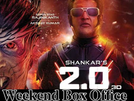 Box Office पर चौथे दिन 2.0 की ज़बर्दस्त उछाल, सुबह से ही रहे हाउसफुल शो, जानें कितनी हुई कमाई