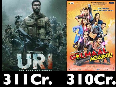 उरी वर्ल्डवाइड बॉक्स ऑफिस : अजय देवगन की सबसे बड़ी फिल्म को पछाड़ कर टॉप 25 में शामिल हुए विकी कौशल