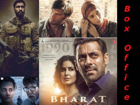 Half Yearly रिपोर्ट: 2019 में बॉक्स ऑफिस पर इन फिल्मों का रहा धमाका, रिकॉर्डतोड़ हिट