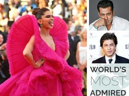 विश्व की Most Admiring हस्तियों में शामिल हैं सात बॉलीवुड सेलेब्स, दीपिका टॉप पर, देखिए पूरी लिस्ट