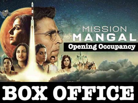 मिशन मंगल ओपनिंग - 1st Day 1st Show के बाद बॉक्स ऑफिस का धमाकेदार हाल, बन गए रिकॉर्ड