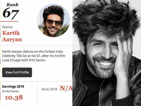 2019 की #ForbesTop100 लिस्ट में कार्तिक आर्यन की धमाकेदार एंट्री