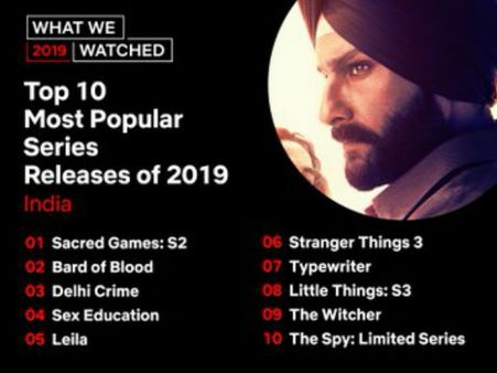 2019 में नेटफ्लिक्स पर सबसे ज्यादा बार देखी गईं ये फिल्में और वेब सीरिज- TOP 10 लिस्ट