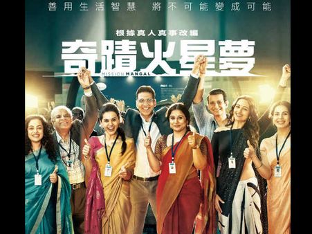 अक्षय कुमार, विद्या बालन की 'मिशन मंगल' का न्यू ईयर धमाका- हांगकांग में हुई रिलीज