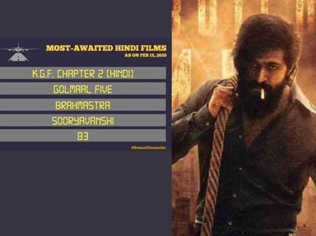 केजीएफ चैप्टर 2 ने रिलीज से पहले बनाया रिकॉर्ड- फरवरी 2020 की सबसे मोस्ट अवेटिड फिल्म