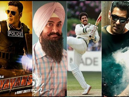 CORONA के चलते साल 2020 में रिलीज नहीं हो पाई ये बॉलीवुड फिल्में, अगले साल बैक टू बैक धमाका!