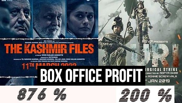 उरी 876%, द कश्मीर फाइल्स 300%, पुष्पा 430% - बॉक्स ऑफिस पर सबसे ज़्यादा प्रॉफिट कमाने वाली फिल्में