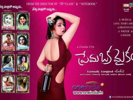 Prema Oka Maikam - Movie Review