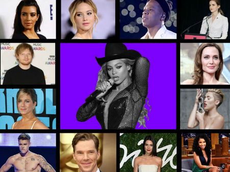 20 Most Talked About Celebrities of 2014: Beyonce, Kim and More