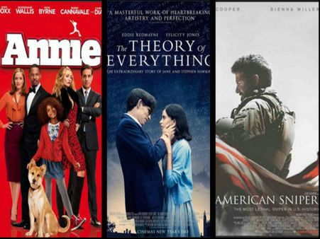 Most Awaited Hollywood Releases of January 2015