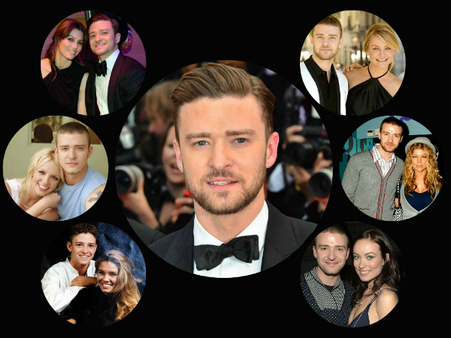 Happy Birthday Justin Timberlake: His Innumerable Affairs