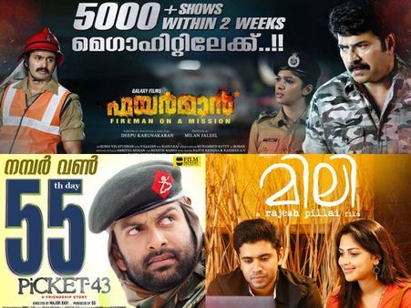 Hits Of Malayalam Cinema 2015: Complete List