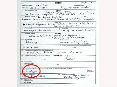 Princess Charlotte's Birth Certificate Goes Viral, Know Why