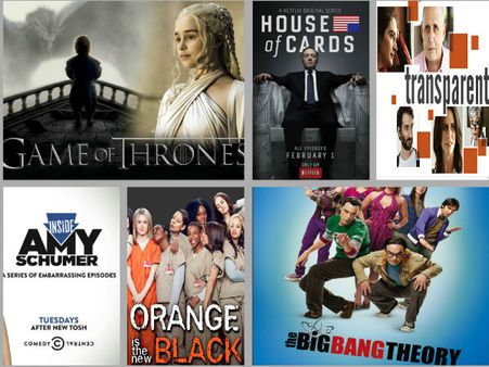 Emmys 2015 Nominations: Snubs & Surprise Nominees