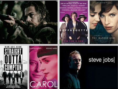 Hollywood Movies & Actors Creating Oscars 2016 Buzz