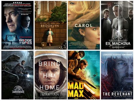 Oscars Nomination Predictions 2016 : What Could Be Possibly Expected