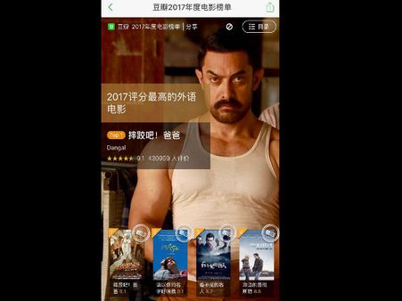 We Aren’t Even Surprised! Chinese IMDB Annual Survey Ranks Aamir Khan As No. 1 Foreign Actor