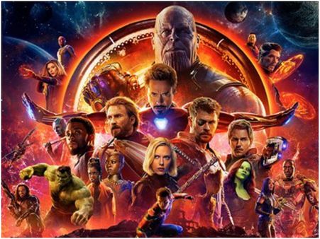 Infinity War Box Office Collections: Gives A Tight Competion To Malayalam Movies!
