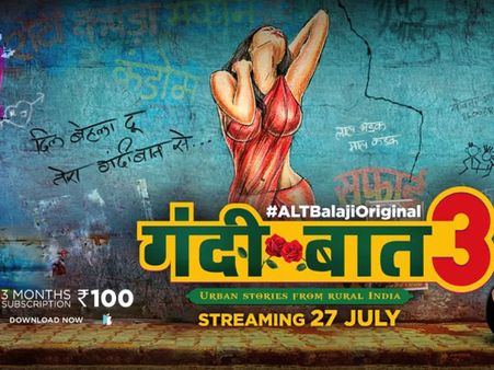 Gandii Baat 3 Trailer Out! This Season Is HOTTER & SPICIER; Fans Eager To Watch!