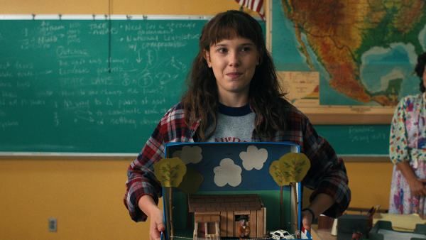 Stranger Things Season 4 Cast Net Worth: From Winona Ryder, David Harbour To Millie Bobby Brown