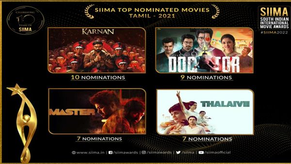 SIIMA 2022 Winners List Tamil: STR, Kangana, Aishwarya Rajesh, Priyanka Mohan & Others Bag Awards!
