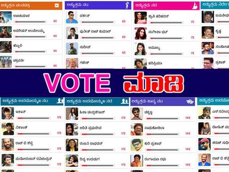 2017 ರ ಅತ್ಯುತ್ತಮ ನಟ-ನಟಿ ಯಾರು.? ನೀವೇ ಆಯ್ಕೆ ಮಾಡಿ...