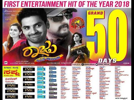 50 ದಿನ ಪೂರೈಸಿದ 'ರಾಜು ಕನ್ನಡ ಮೀಡಿಯಂ' ಸಿನಿಮಾ