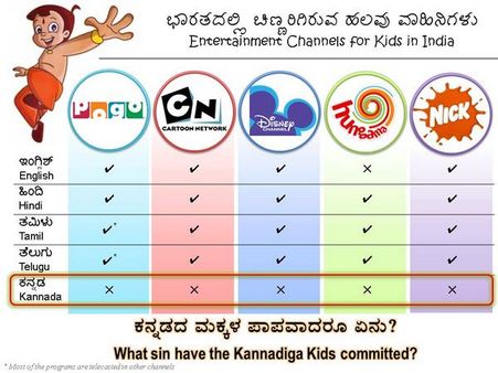 ಸಿನಿಮಾ ಬಂತು, ಈಗ ಮಕ್ಕಳಿಗಾಗಿ 'ಡಬ್ಬಿಂಗ್ ಕಾರ್ಯಕ್ರಮ' ಬರಲಿ