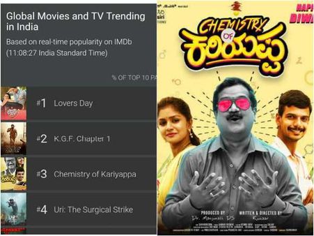 IMDB ಗ್ಲೋಬಲ್ ಟ್ರೆಂಡಿಂಗ್ ಪಟ್ಟಿಯಲ್ಲಿ ಕೆಮಿಸ್ಟ್ರಿ ಆಫ್ ಕರಿಯಪ್ಪ