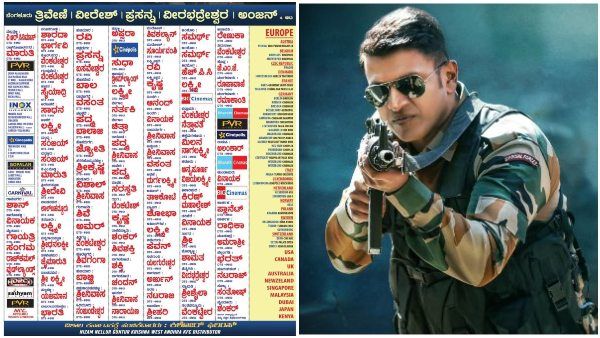 'ಜೇಮ್ಸ್' ರಿಲೀಸ್ ಆಗಲಿರುವ ಥಿಯೇಟರ್‌ಗಳ ಪಟ್ಟಿ ಬಿಡುಗಡೆ: ಪ್ರಮುಖ ಚಿತ್ರಮಂದಿರಗಳ್ಯಾವುವು?